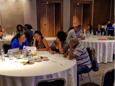 Organizational Structures